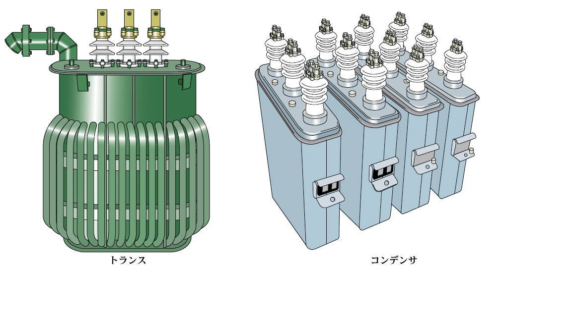 PCB廃棄物