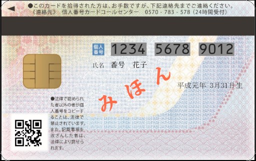 マイナンバーカード(裏面)