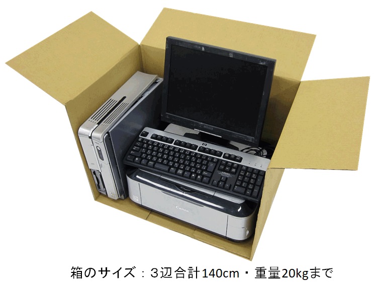 段ボールサイズ