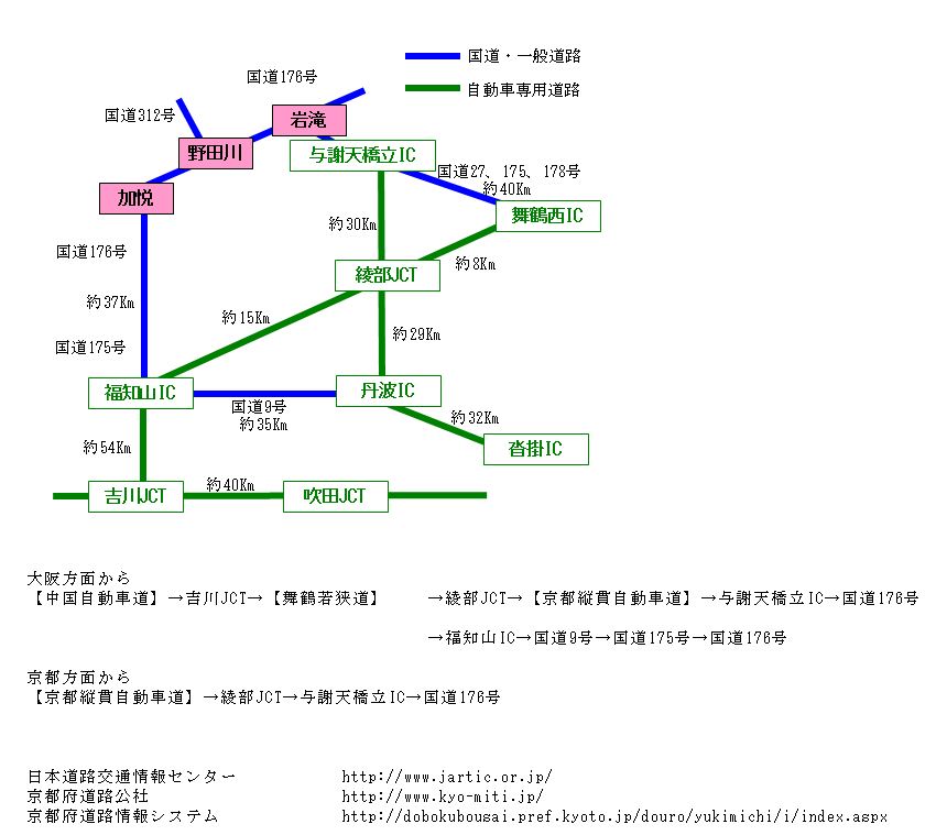 車によるアクセス.jpg