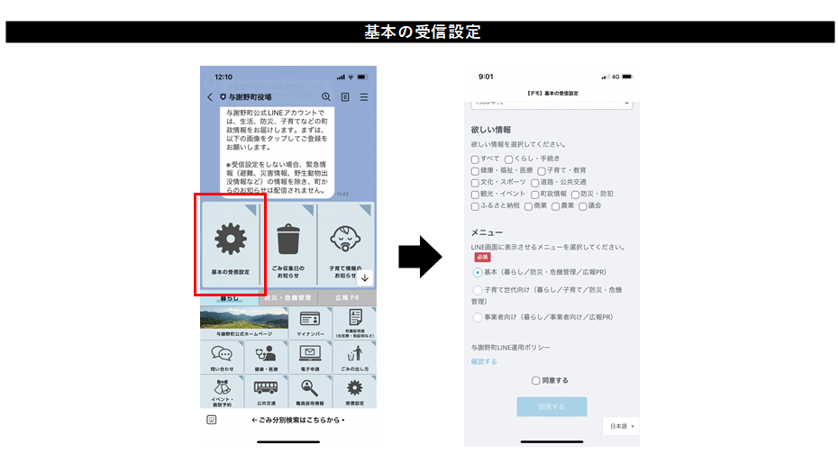 基本の受診設定(セグメント配信)