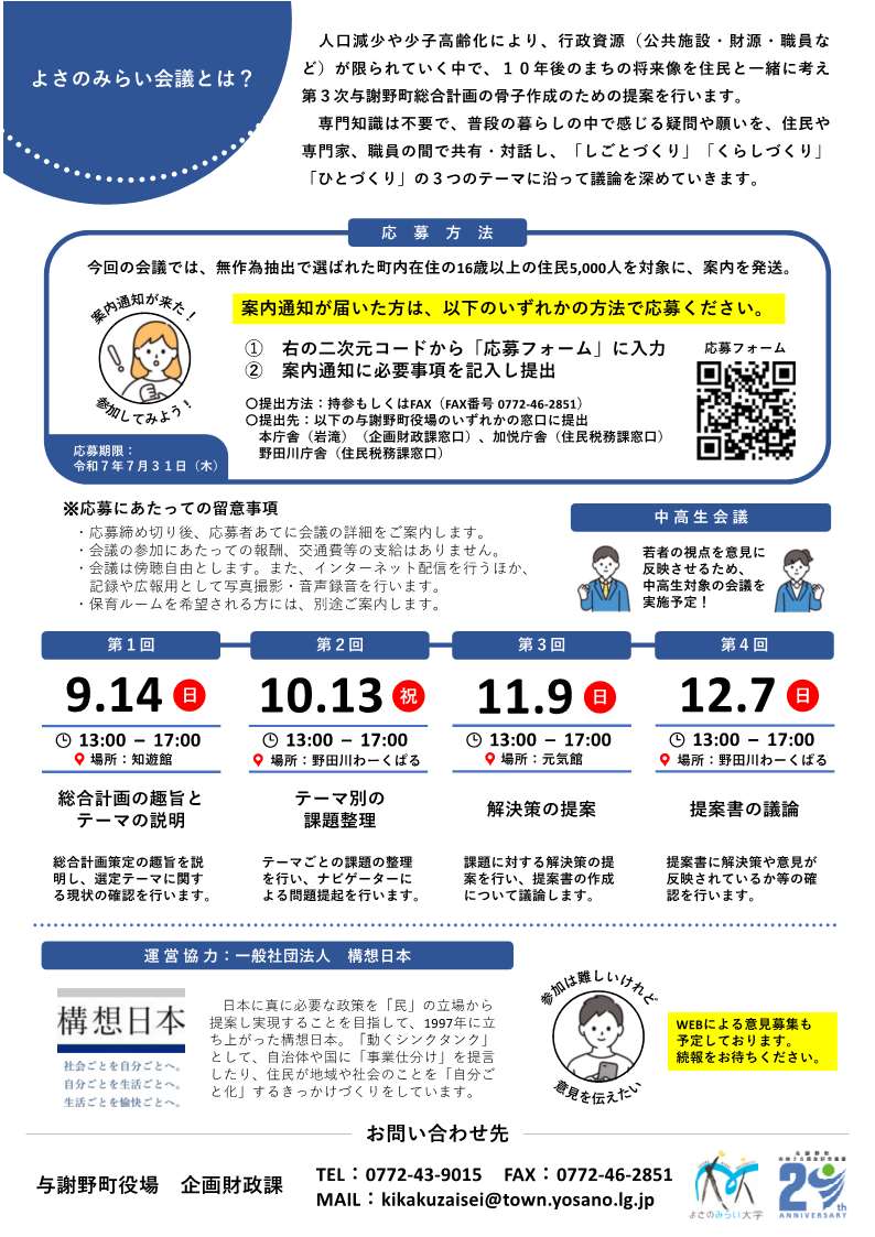 よさのみらい会議（チラシ／裏）